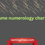 name numerology chart