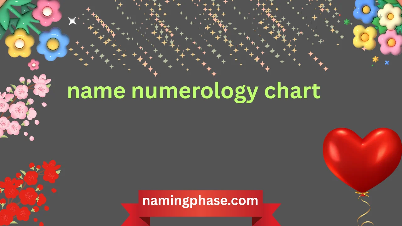 name numerology chart