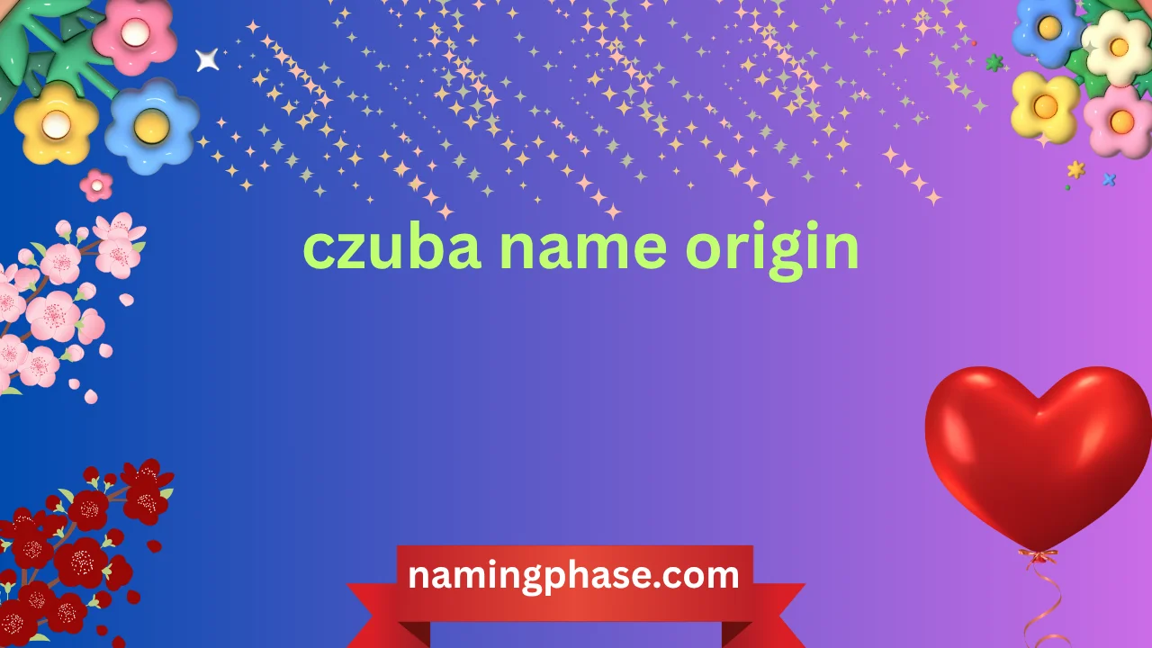 czuba name origin